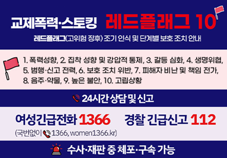 교제폭력스토킹 레드플래그 10
